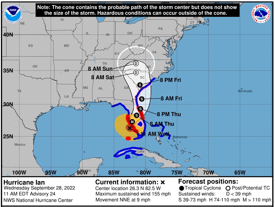BREAKING NEWS Major hurricane hitting Florida coast; winds up to